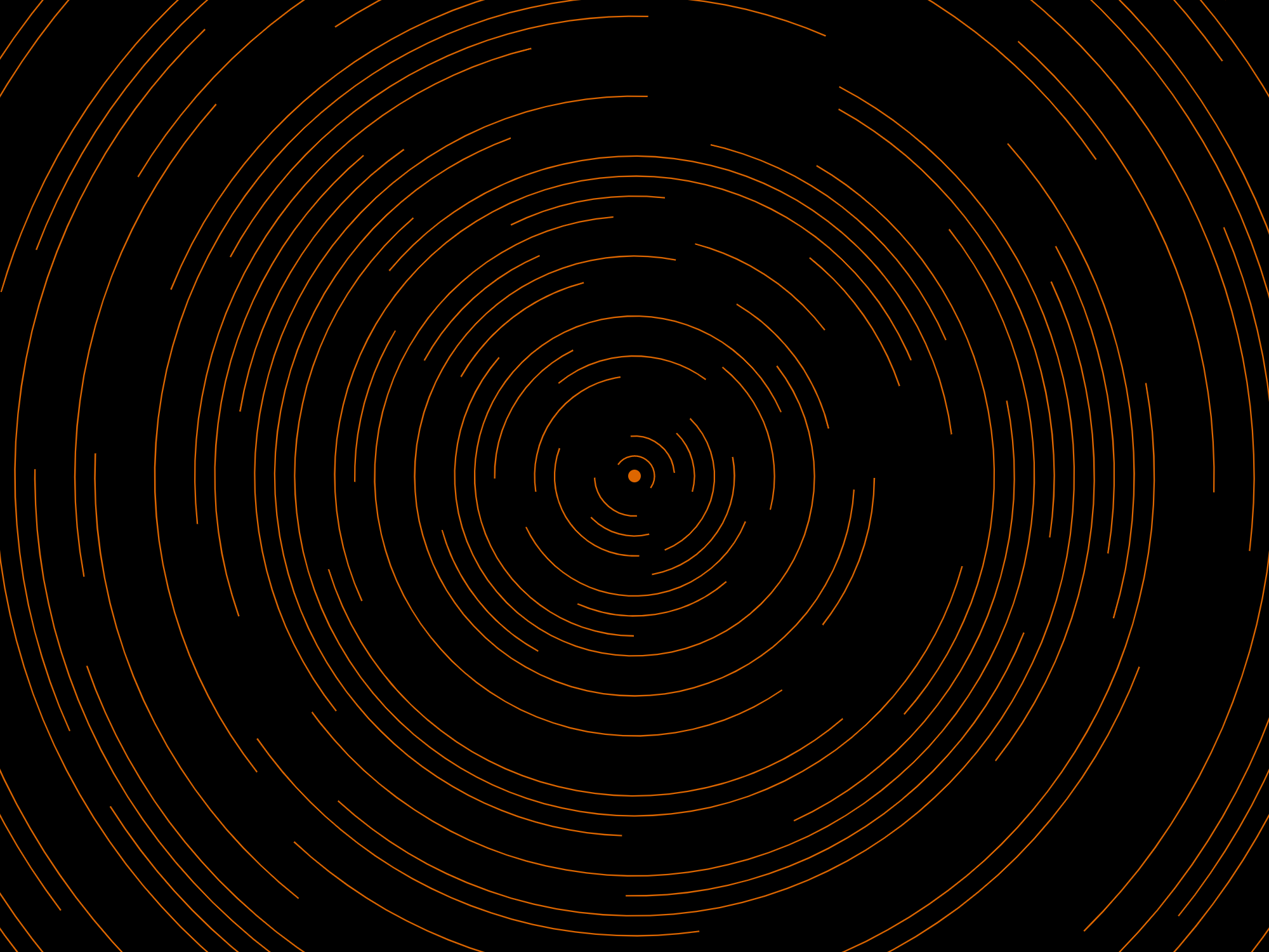 abstractTimekeeper